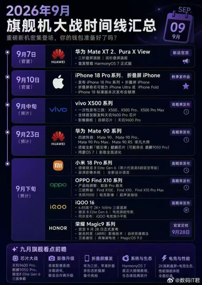 手机