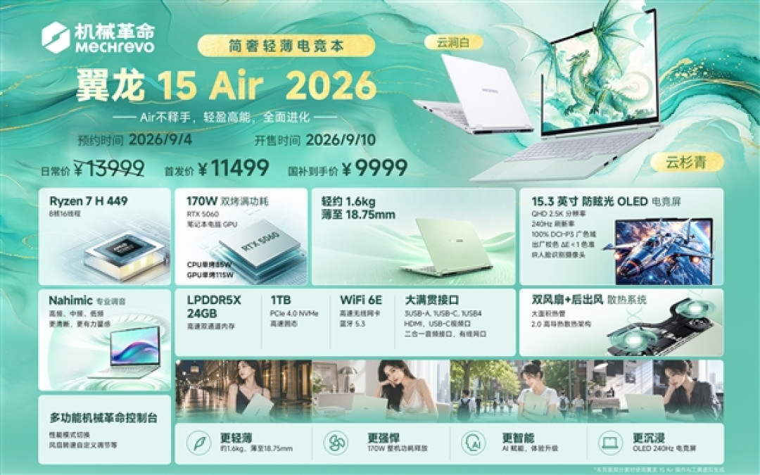 11499元 机械革命翼龙15 Air 2026笔记本发布:锐龙7 H 449配24GB内存