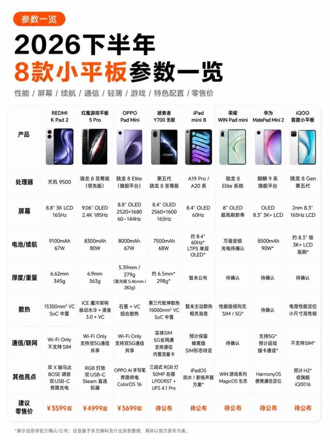 红米平板电脑