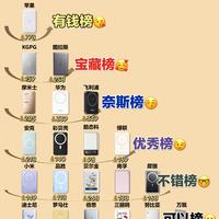 如何依据性能与价格选购充电宝