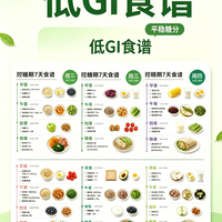 7天低GI控糖减脂食谱✅一日三餐+加餐,控糖掉秤两不误⚠️