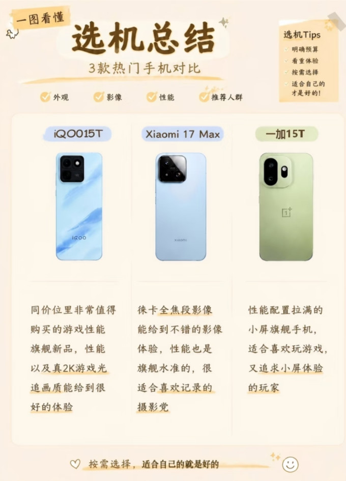 一加手机