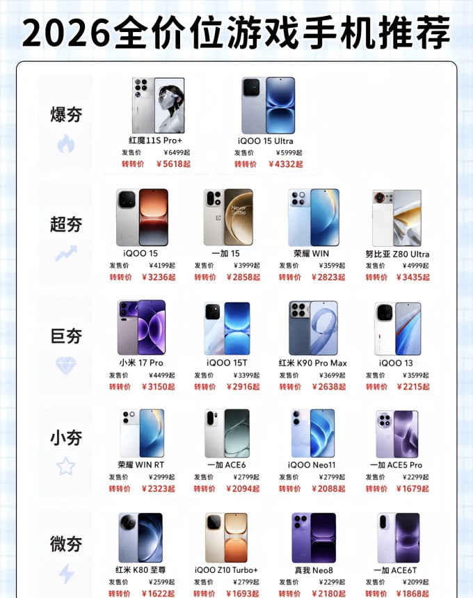一加手机