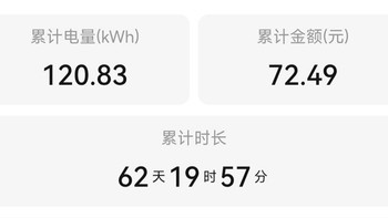冰箱是