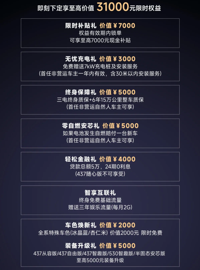 名爵新能源车