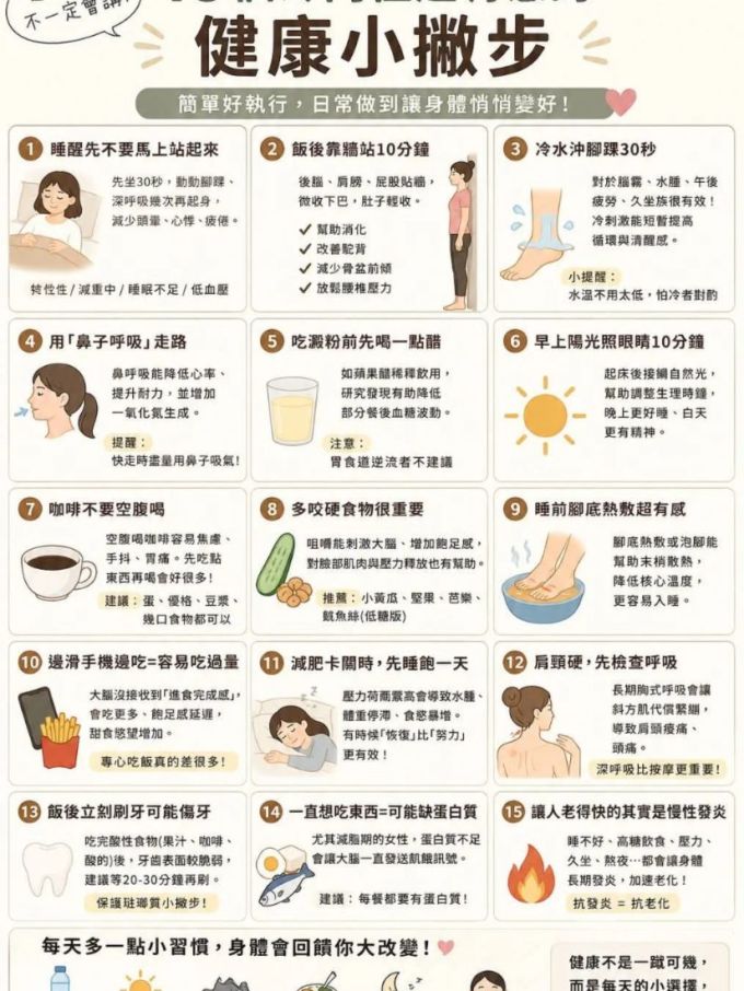 基础健康
