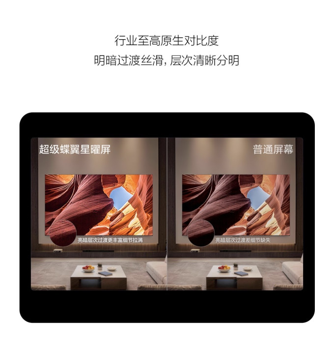 电视