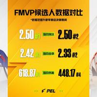 同一天两个冠军！LGD十年等待换来的两个字：值得