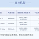 小米14 Pro扩容爆料5140mAh：为什么越新的机型加得越少，老用户该等还是该换