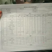 大牌把橱柜打到499一平，业主却拿着两万报价单走出门店：对完10多张真实报价，差价都藏在这8行里