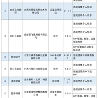 工信部第58批通报点名26款App，翻译工具和待办清单也在列：先别急着卸载，把这3步自查做完，再看清背后的SDK