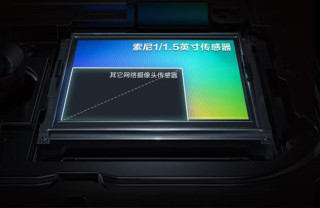 奥尼境睿A6的4K画质与HDR技术解析