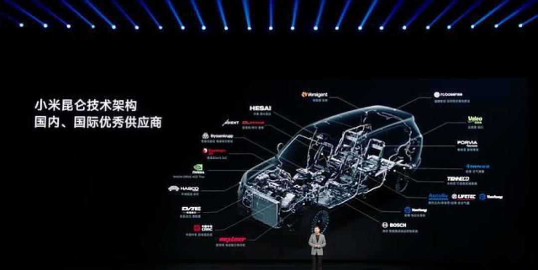从复兴号到小米汽车,中车揭秘澎程电驱的高铁基因