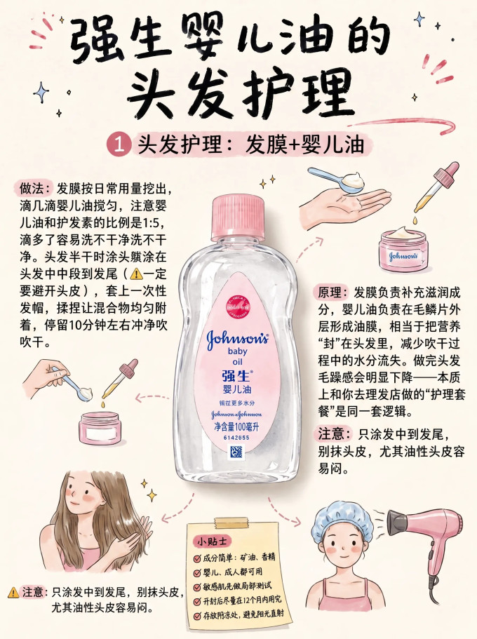 强生身体护理