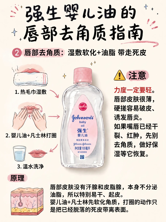 强生身体护理
