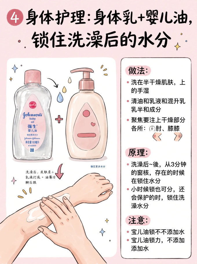 强生身体护理