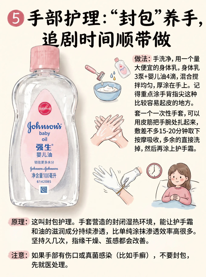 强生身体护理