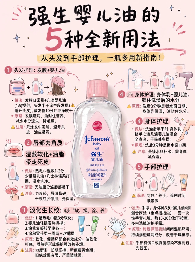 强生身体护理
