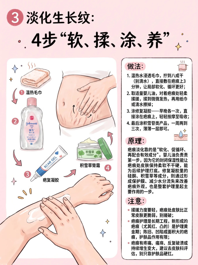 强生身体护理
