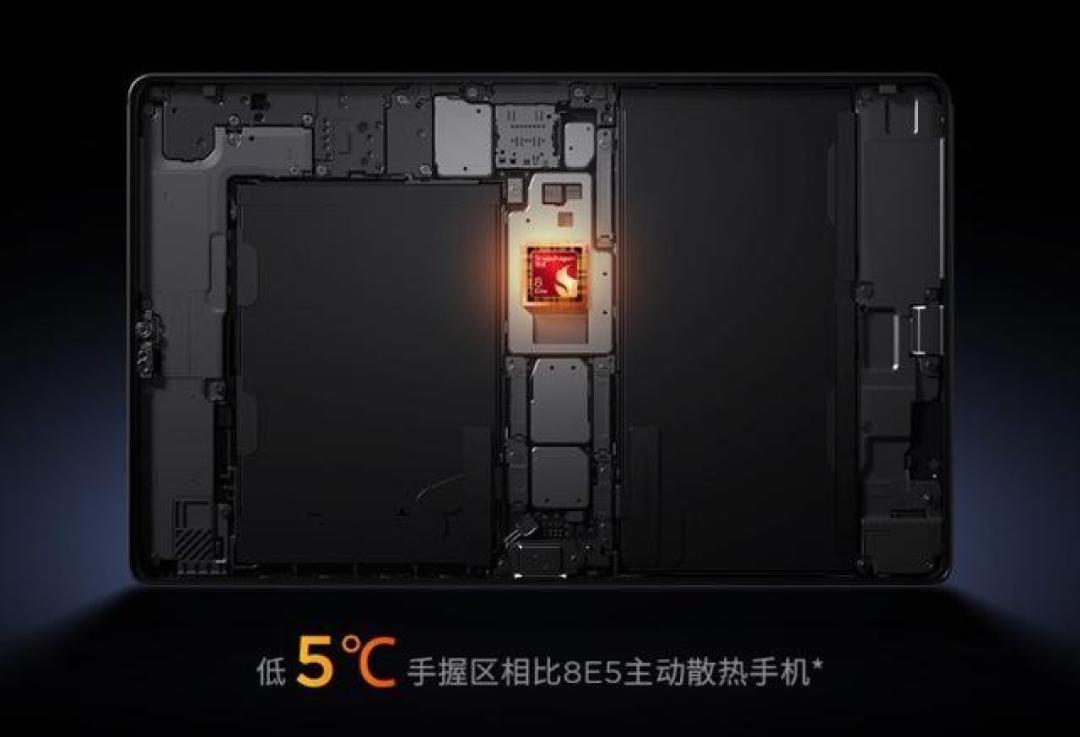 拒绝换壳！红魔、联想、REDMI三款小屏游戏平板硬核对比