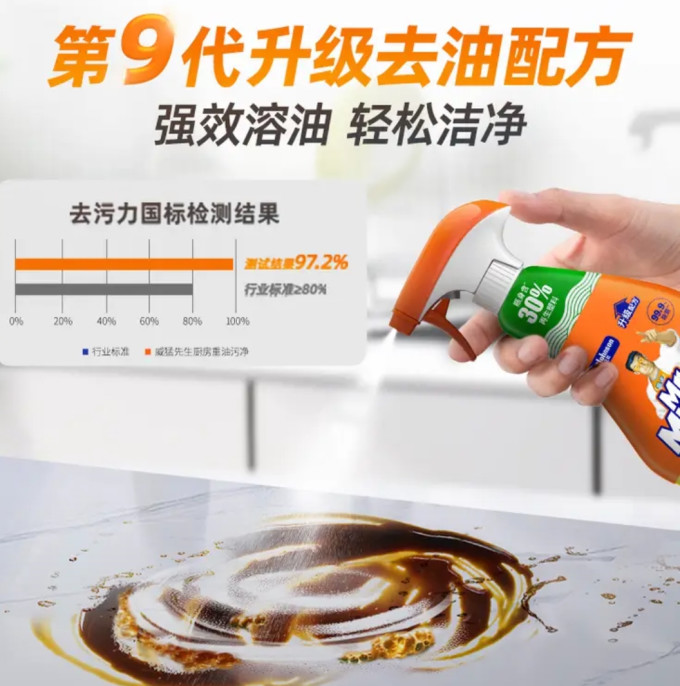 威猛先生油污清洁剂