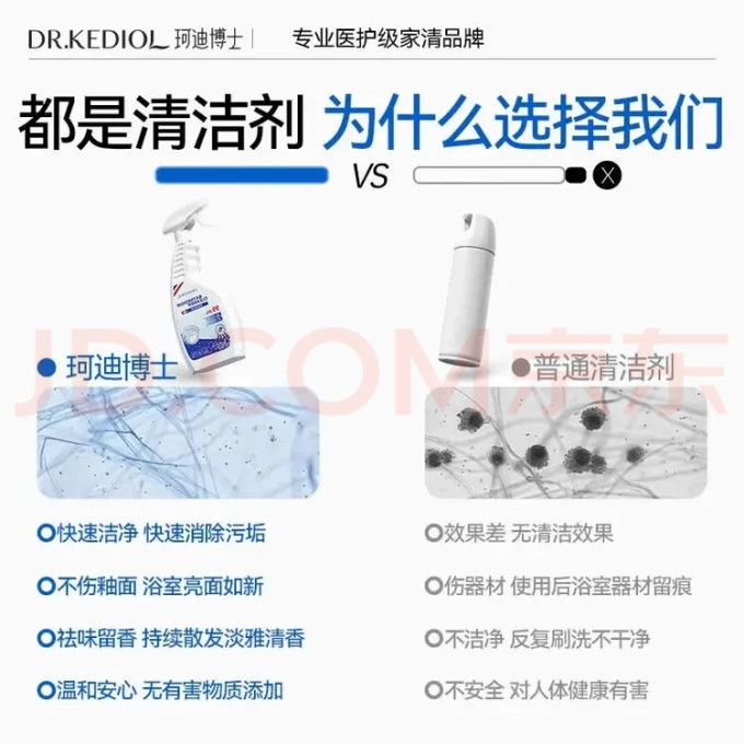 珂迪博士清洁工具