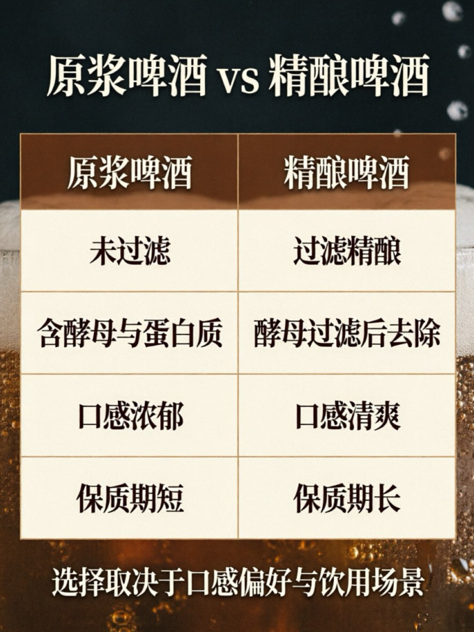 保拉纳精酿啤酒