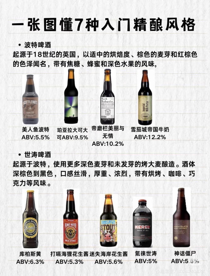 保拉纳精酿啤酒