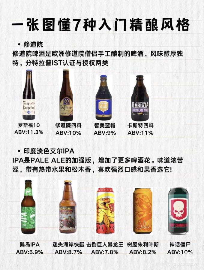 保拉纳精酿啤酒