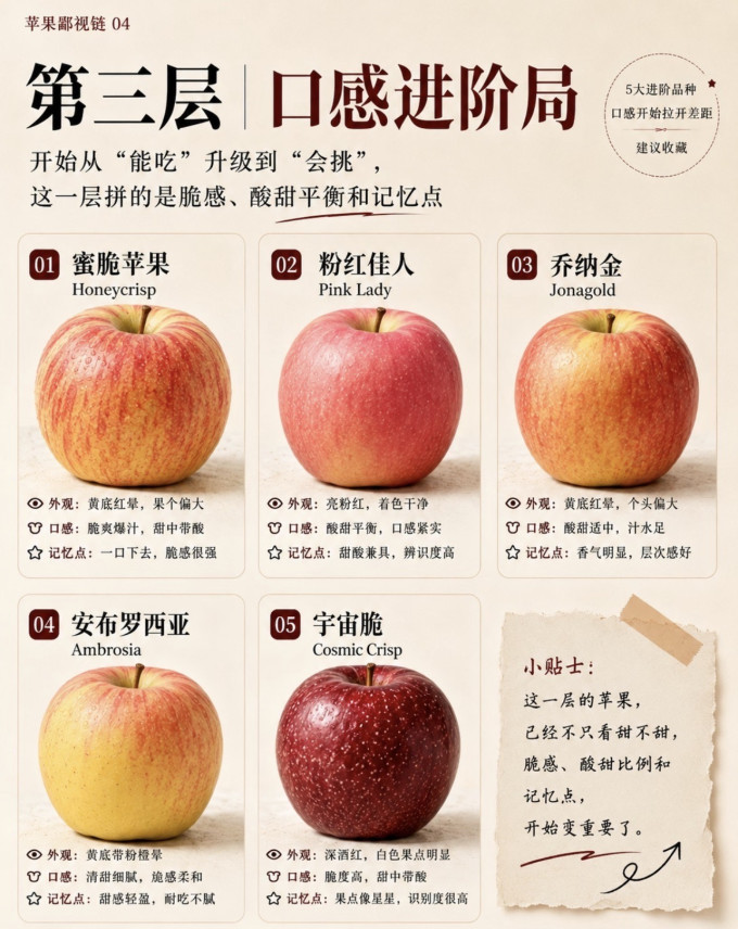 新鲜水果