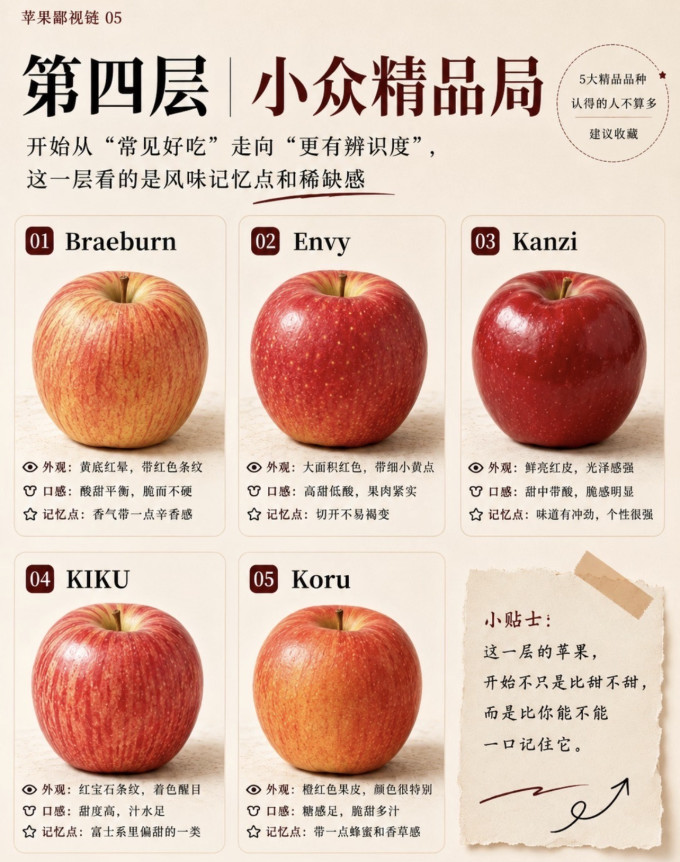 新鲜水果