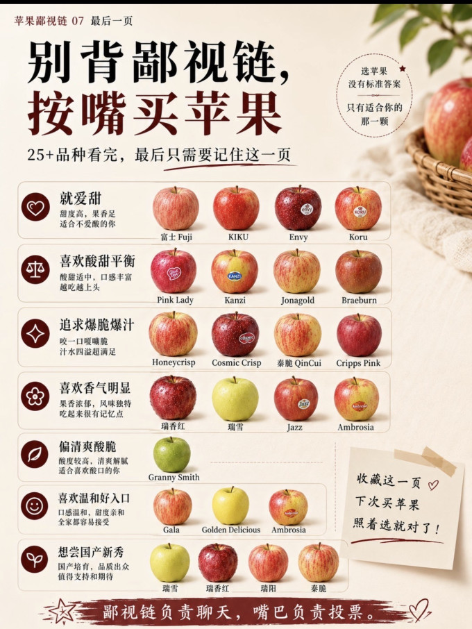 新鲜水果