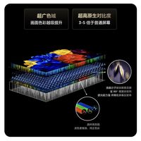 SQD最难复制的,恰恰不是量子点三个字