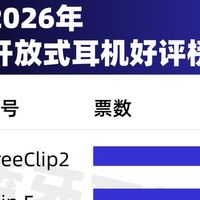 耳夹式耳机好不好?10款口碑最好的夹耳式耳机品牌推荐