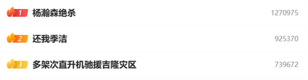 《重案六组:消失的警号》开播引吐槽 网友:还我季洁!
