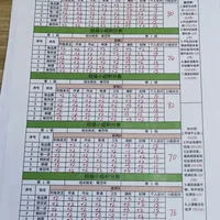 3.3万赞的“老教师工作留痕”，7627赞热评却泼冷水“全得烂尾”：开学前，班主任先分清两种留痕再决定记什么