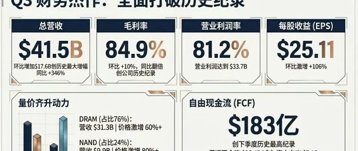 一边喊涨到头、一边喊再涨50%：8月底这场内存多空大吵，双十一前要买的人该听谁的