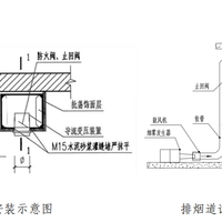 邻居炒菜你家串味，先别怪油烟机：老板120元的止逆阀，三条电话线报出三个说法