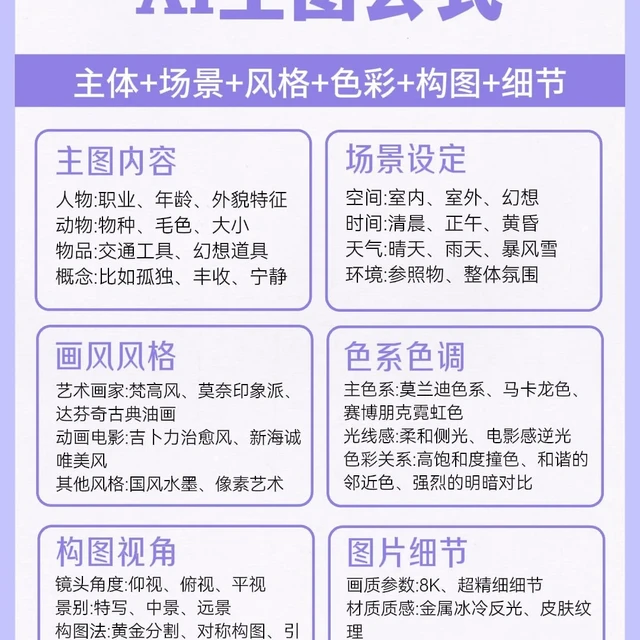 模型对比与实用工作流 | AI绘画9.1日报