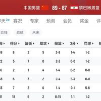 终场前4.1秒的那记边线球：赵继伟洗掉7年梦魇，也把出线主动权传回中国男篮手里