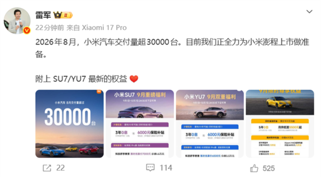 小米汽车8月交付超3万台 雷军：正全力为澎程上市做准备