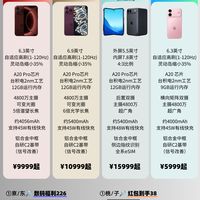 苹果18系列配置及价格出炉!有哪些升级亮点?