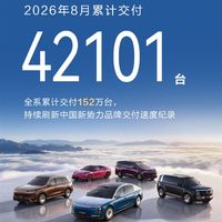 新势力交付速度领跑！鸿蒙智行8月交付42101台新车 全系破152万台大关