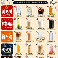 减脂期饮料红黑榜:真正容易踩雷的,不一定是可乐