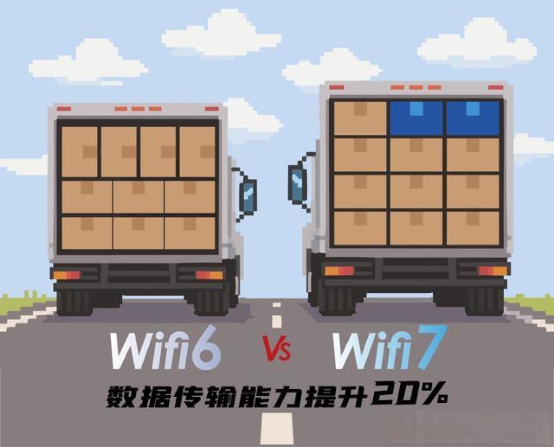 WiFi 7降至百元，千元路由器还在卖什么？关键在硬核堆料