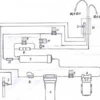 2026年高端净水器选购指南：从实际体验出发，聊聊值得关注的几款