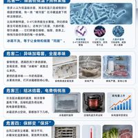 冰箱长期不清洁的健康隐患