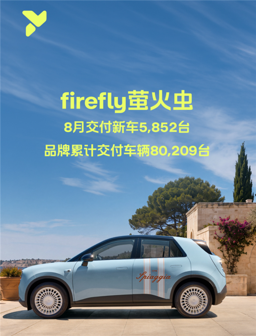 萤火虫8月交付5852台 累计突破8万台 连续15个月稳居高端小车市场第一