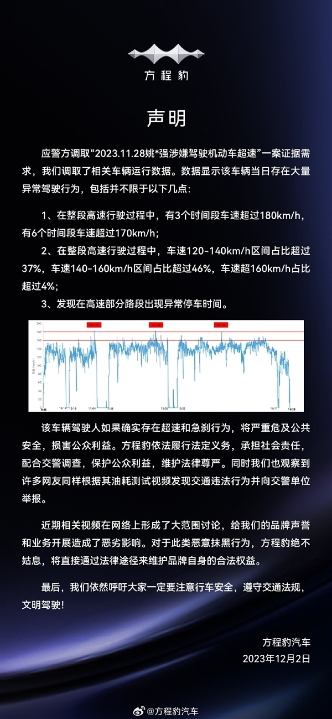 一审败诉赔偿比亚迪201万！博主“姚某强”发布豹五油耗测试澄清声明