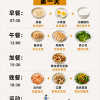 普通人减脂食谱，早中晚照这张吃不用挨饿